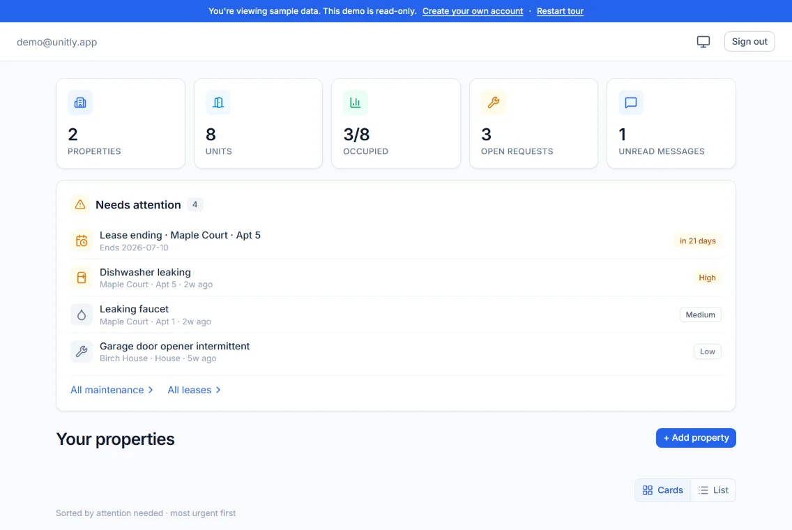 The Unitly dashboard showing a portfolio with items that need attention